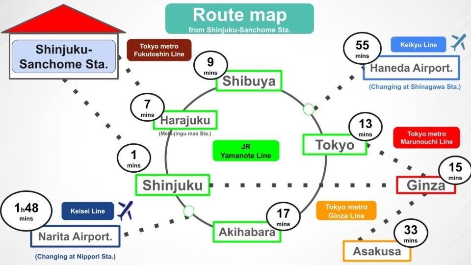 Shinjuku Apartment! 3stops To Shibuya Station 3mins Walk To Station Appartement